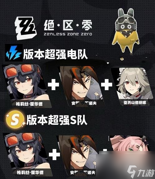 绝区零最强配队攻略 平民配队技巧推荐