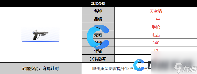 《尘白禁区》天空墙武器详细介绍