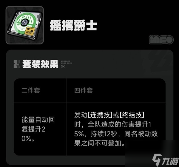 绝区零全驱动盘适配角色详情攻略