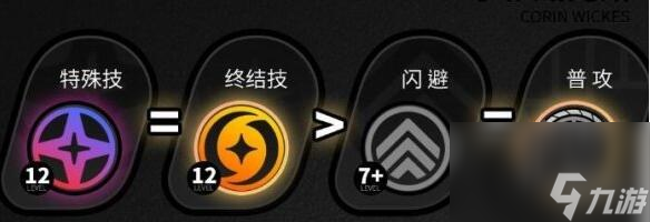 绝区零可琳技能怎么加点 绝区零可琳技能加点攻略