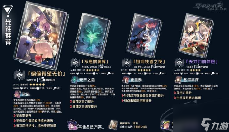 崩坏星穹铁道翡翠最强光锥推荐 翡翠四星五星光锥选择攻略