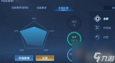 王者荣耀鸡爪流是什么 王者荣耀鸡爪流打法介绍