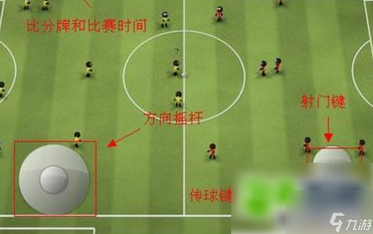 火柴人足球如何进球攻略 火柴人足球攻略 火柴人足球基本操作教程