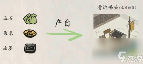 江南百景图扬州府玉石怎么获得材料获取方法