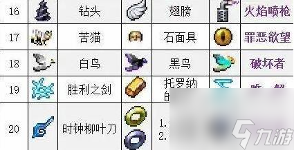 吸血鬼幸存者合成表-吸血鬼幸存者合成有什么条件