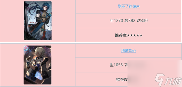 崩坏星穹铁道刃光锥选择推荐
