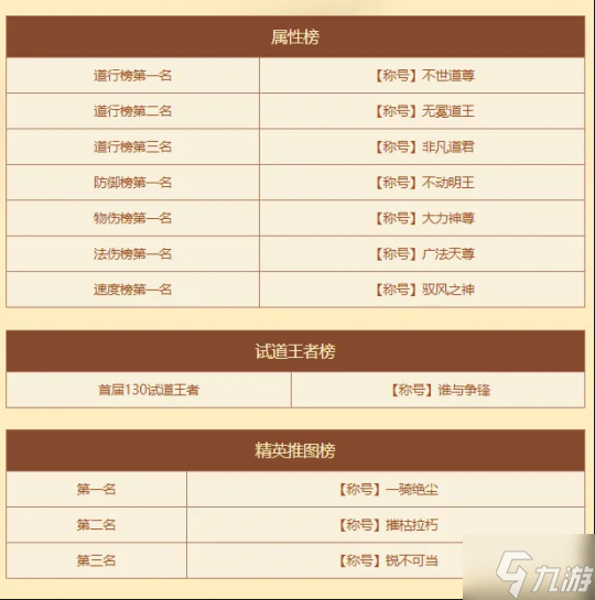 《问道》时间版年度大服“甲辰”特色改版之玩法与活动!