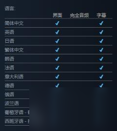 絕境使者steam價格介紹