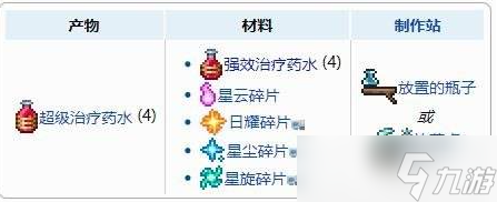 泰拉瑞亚回血药水怎么合成
