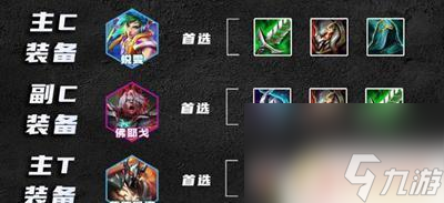 云顶之弈s10刀锋领主阵容 云顶之弈s10刀锋领主阵容怎么玩