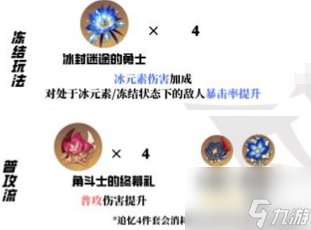 原神凯亚养成建议2024