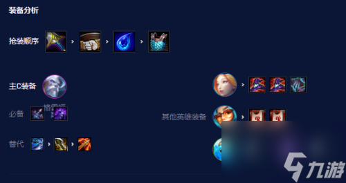 《金铲铲之战》碧波龙南枪阵容大揭秘！超强回蓝+猛烈火力，助你制霸全场