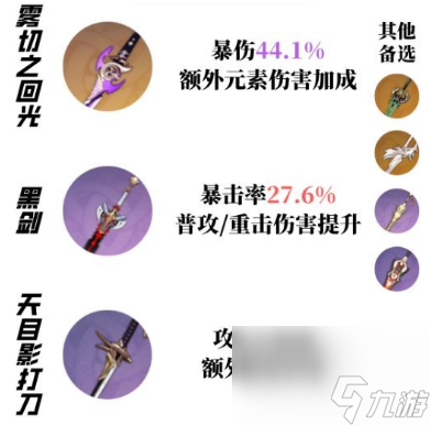 原神凯亚养成建议2024