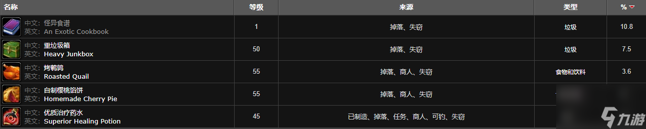 魔兽世界逆风小径食人魔位置