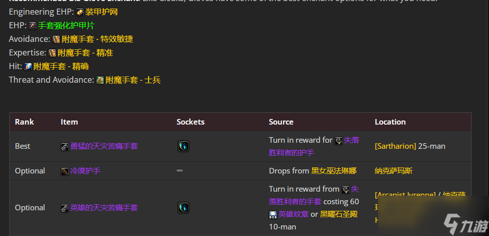 魔兽世界wlk血DK前期带什么装备