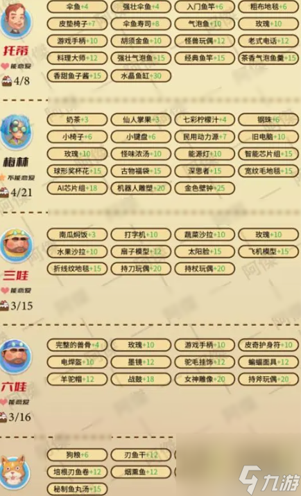 波西亞時光攻略大全