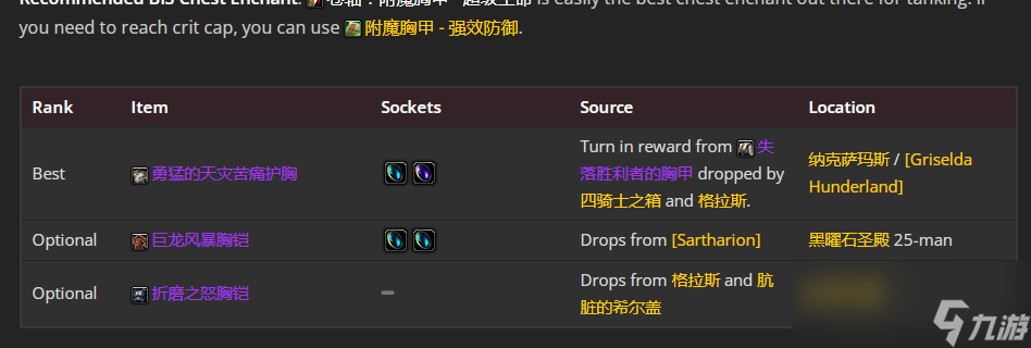魔兽世界wlk血DK前期带什么装备