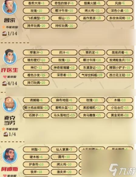 波西亞時光攻略大全
