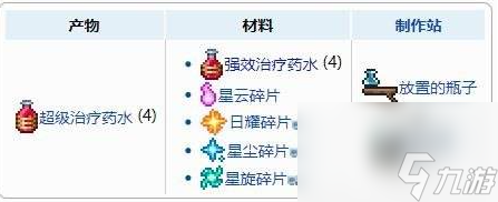 泰拉瑞亚回血药水怎么合成