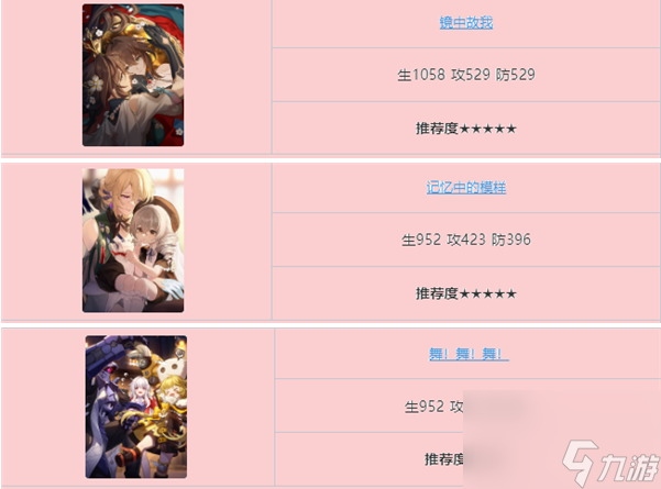 崩坏星穹铁道开拓者同谐光锥选择推荐