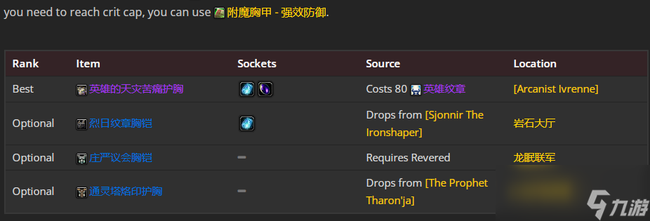 魔兽世界wlk血DK前期带什么装备