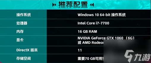 七日世界什么配置能玩 七日世界配置要求