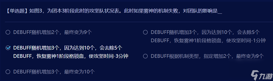 dnf最新雾神小游戏答案一览