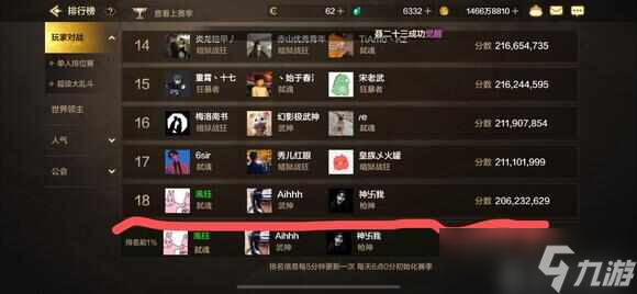 dnf手游空窗期怎么办？地下城与勇士起源未毕业必做攻略[多图]