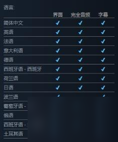 F1車隊經(jīng)理2024發(fā)售日期一覽