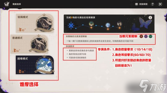【原神】“幻想真境剧诗”常驻玩法介绍，及4.7第一期通关思路参考