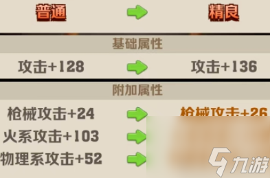 【向僵尸开炮】万炮齐发 提升战斗效果绝佳方案(炸碎无尽黑暗)
