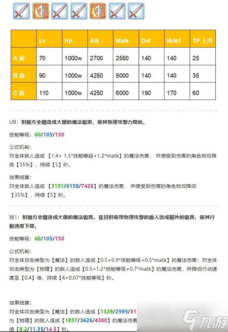 公主连结摩羯座三王用物理刀还是法刀？公主连结内容介绍