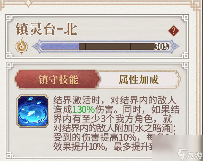 幻书启世录肯娘电疗阵容搭配攻略？幻书启世录攻略详解