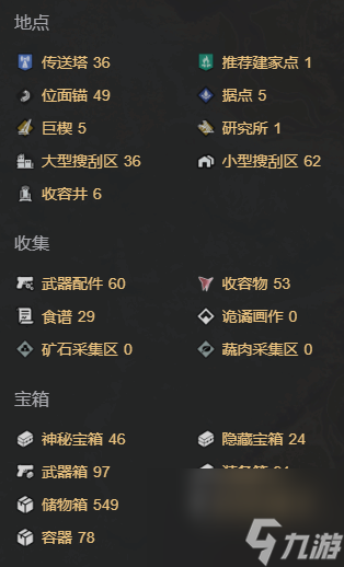 《七日世界》位面锚点详细位置和解锁方法
