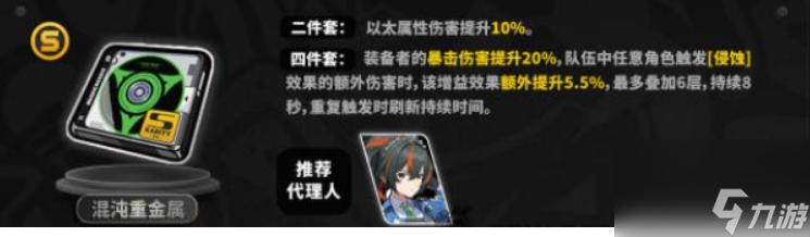 绝区零驱动盘图鉴分享 绝区零驱动盘图鉴一览