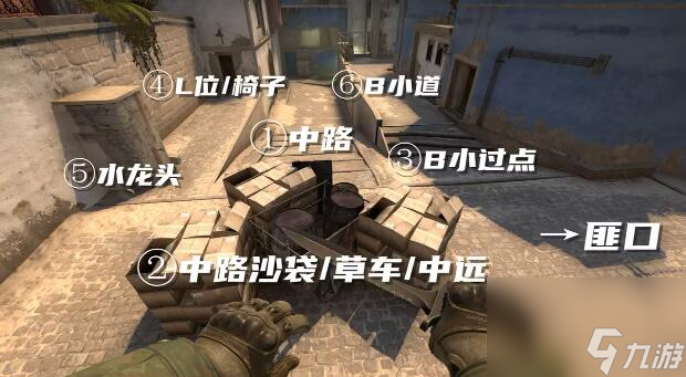 csgo荒漠迷城点位介绍