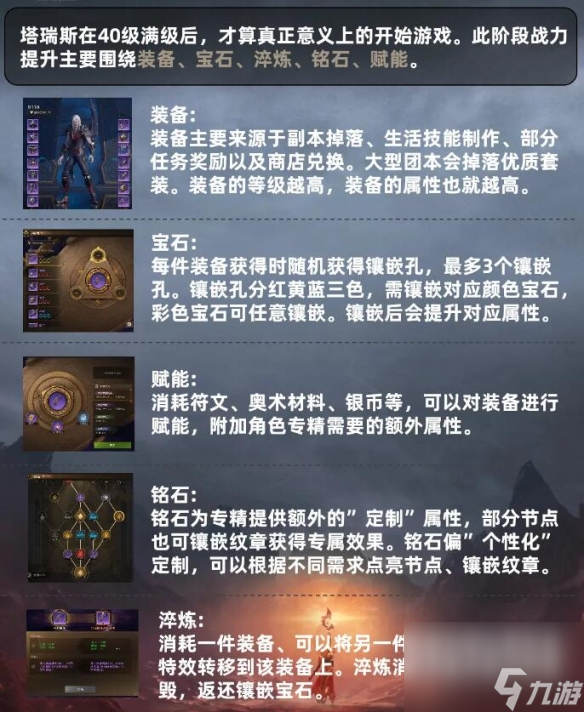 塔瑞斯世界戰(zhàn)力怎么提升