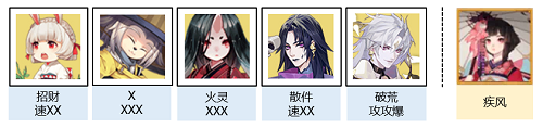 阴阳师彼世之花手动阵容搭配推荐？阴阳师内容介绍