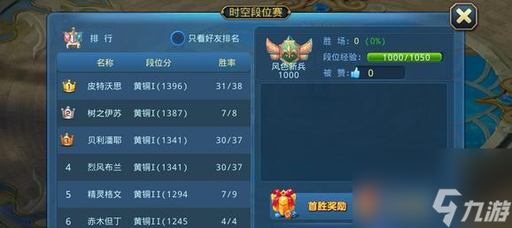 《星辰奇缘》正确打书指南（从游戏设置到操作技巧）