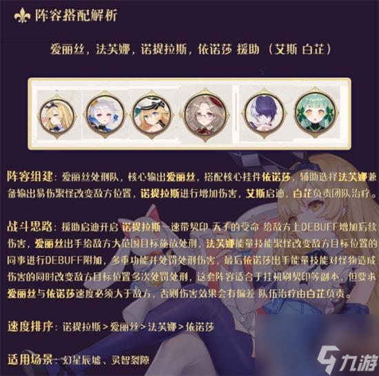 幻書啟世錄愛麗絲陣容推薦？幻書啟世錄攻略介紹