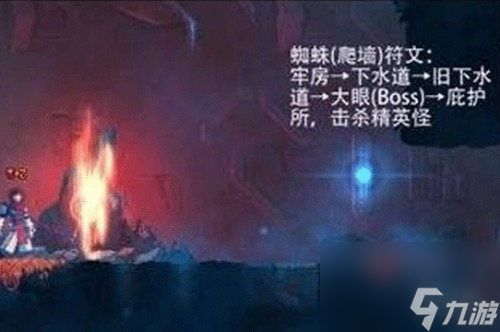 死亡細胞蜘蛛符文獲取攻略