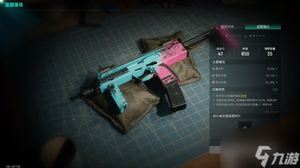 七日世界武器装备系统是怎么样的 武器装备系统介绍攻略大全