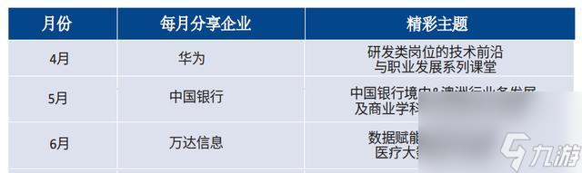 《永恒之柱2》卓越者職業(yè)詳解（打造強力輸出的卓越者）