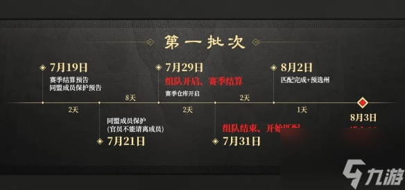 三國謀定天下S2賽季什么時候開始