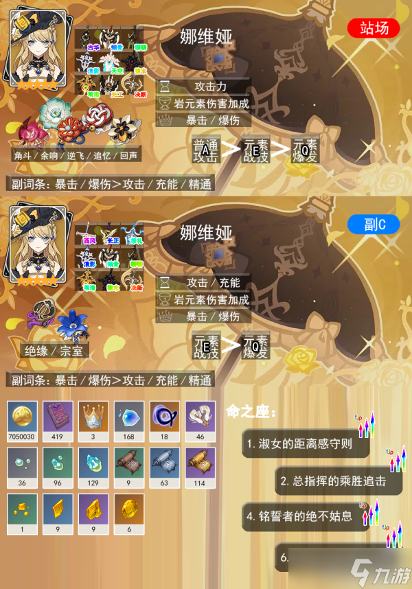 【原神】V4.8攻略 | 上半「娜维娅」与「妮露」一图流及武器抽取建议