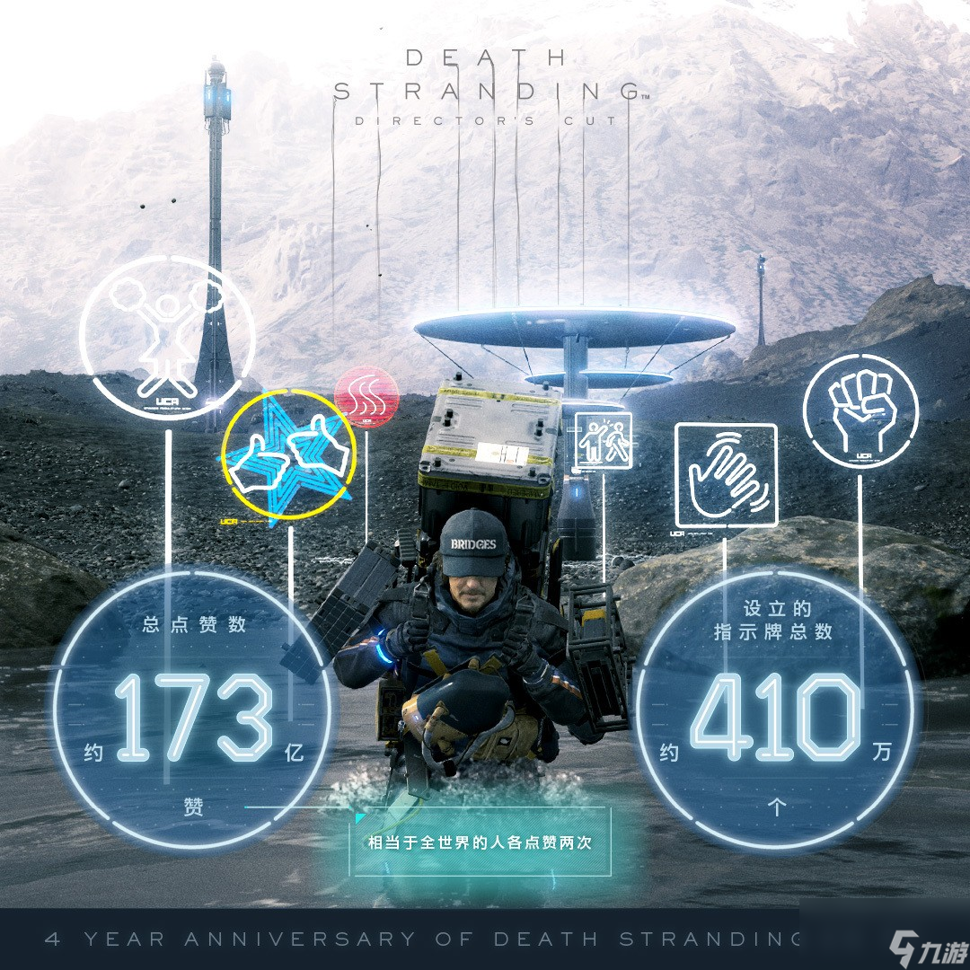 《死亡搁浅》登陆PC四周年累计投递包裹超4亿
