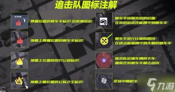 极品飞车集结特遣追击队怎么玩 特遣追击队配队实战技巧