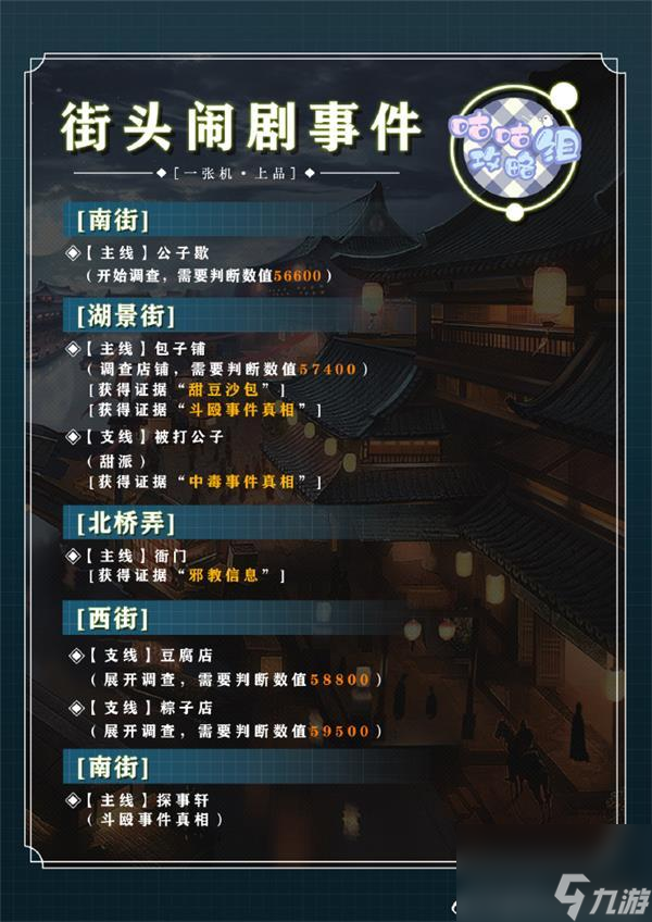 <a id='link_pop' class='keyword-tag' href='http://qicyb.cn/lingmaochuan/'>靈貓傳</a>手游珍貓技能介紹？靈貓傳手游內容分享