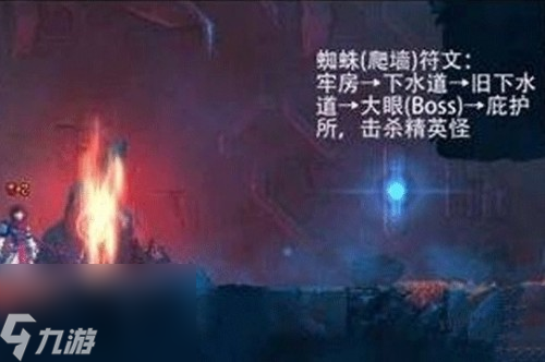 死亡细胞蜘蛛符文获得方法