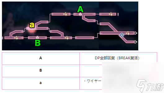 炽焰天穹外壳保护者BOSS怎么击败 外壳保护者BOSS打法分享